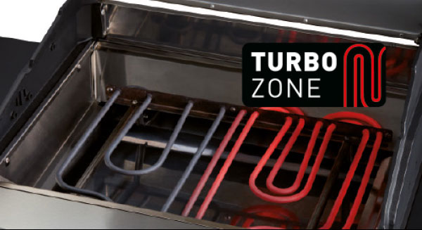 TurboZone